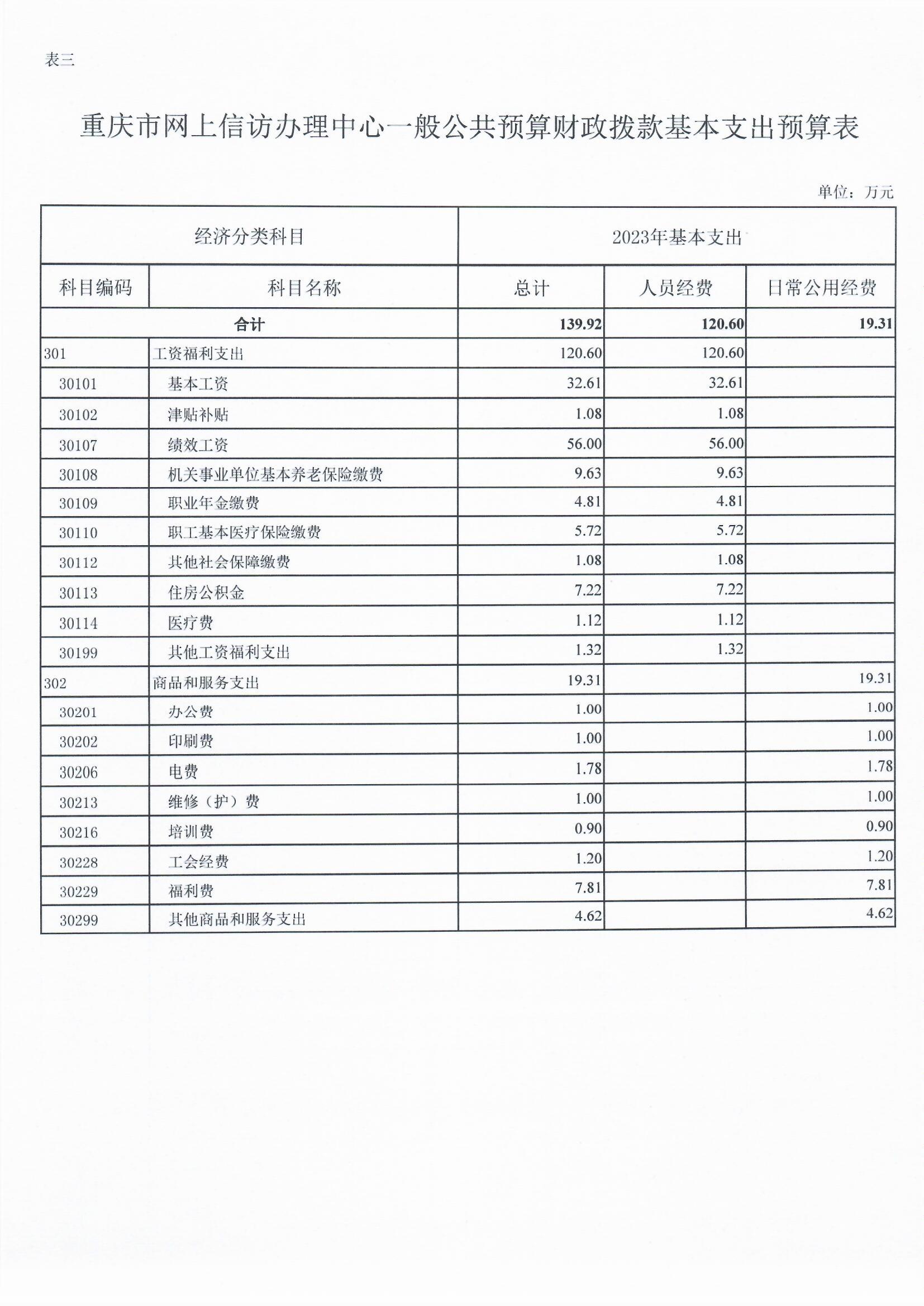 新澳门六合彩开奖记录