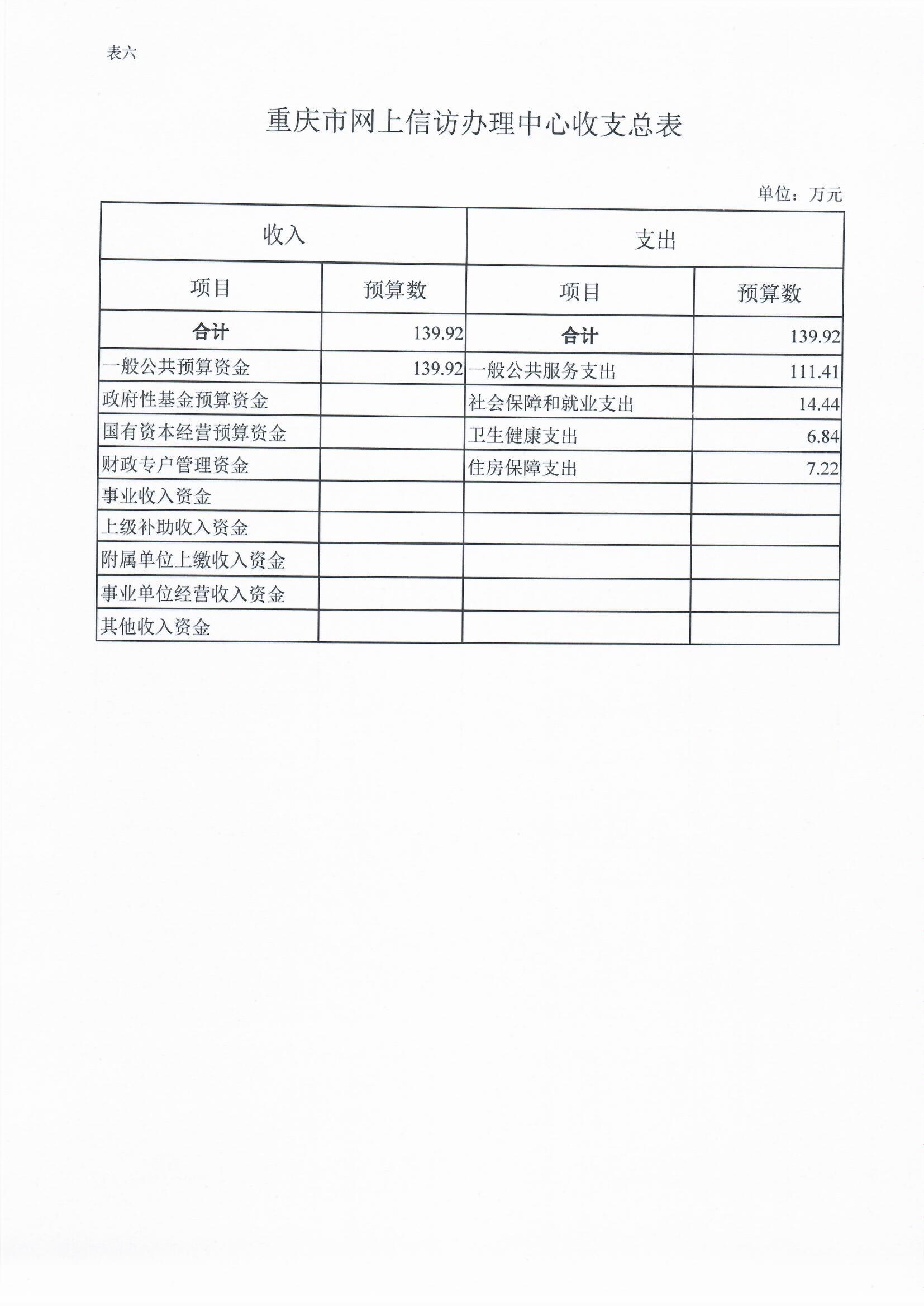 新澳门六合彩开奖记录