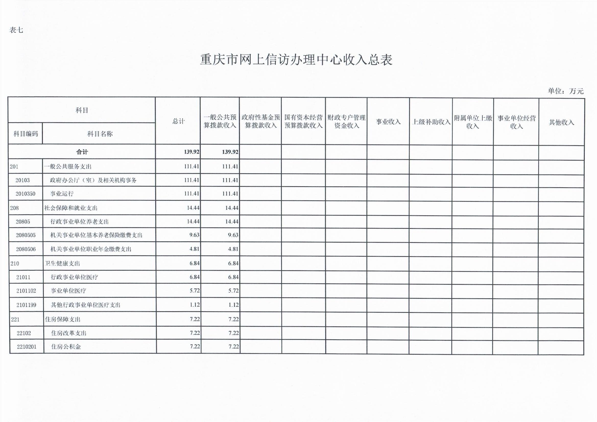 新澳门六合彩开奖记录