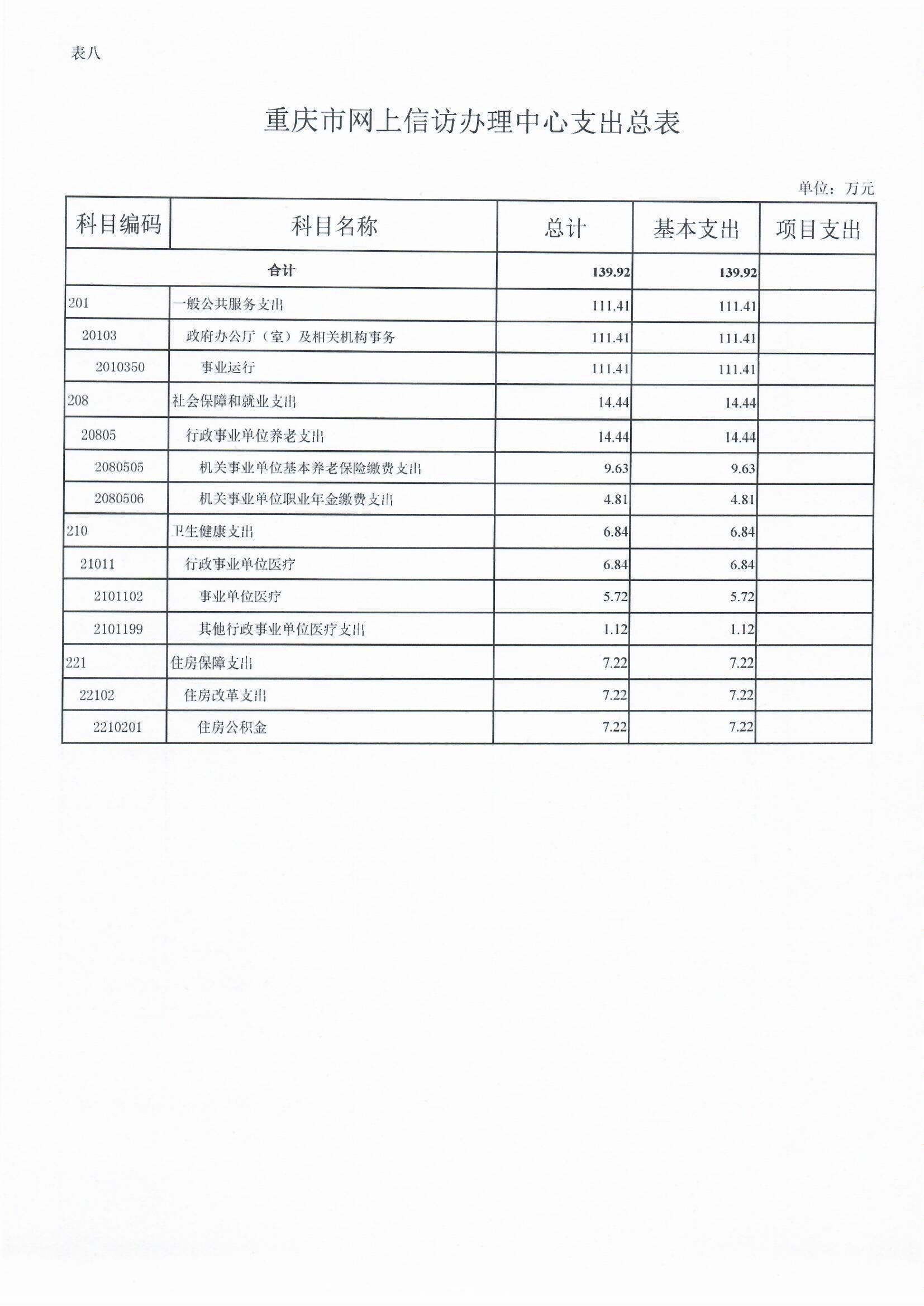 新澳门六合彩开奖记录