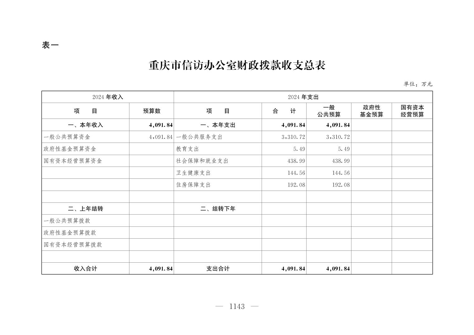 新澳门六合彩开奖记录