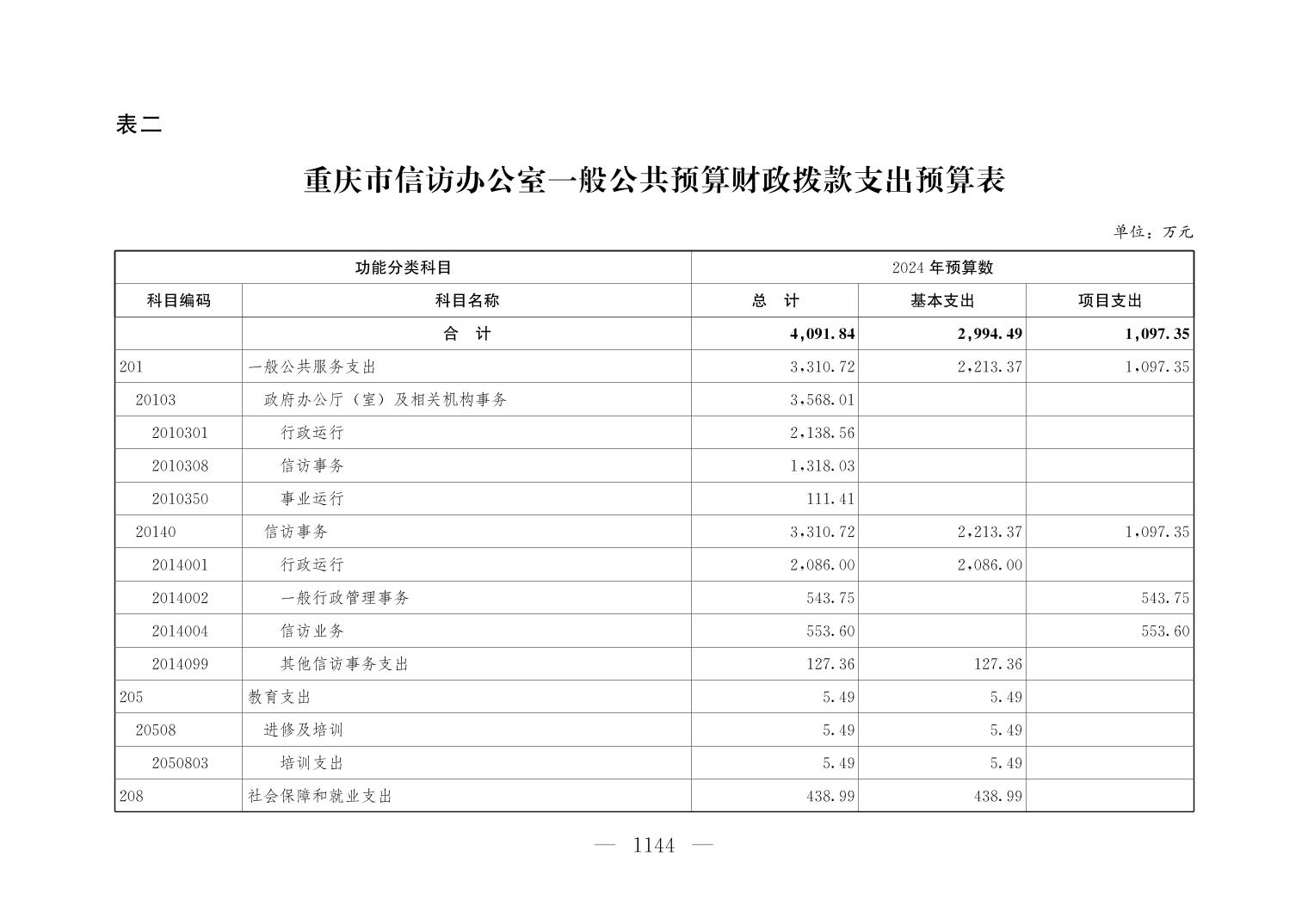 新澳门六合彩开奖记录