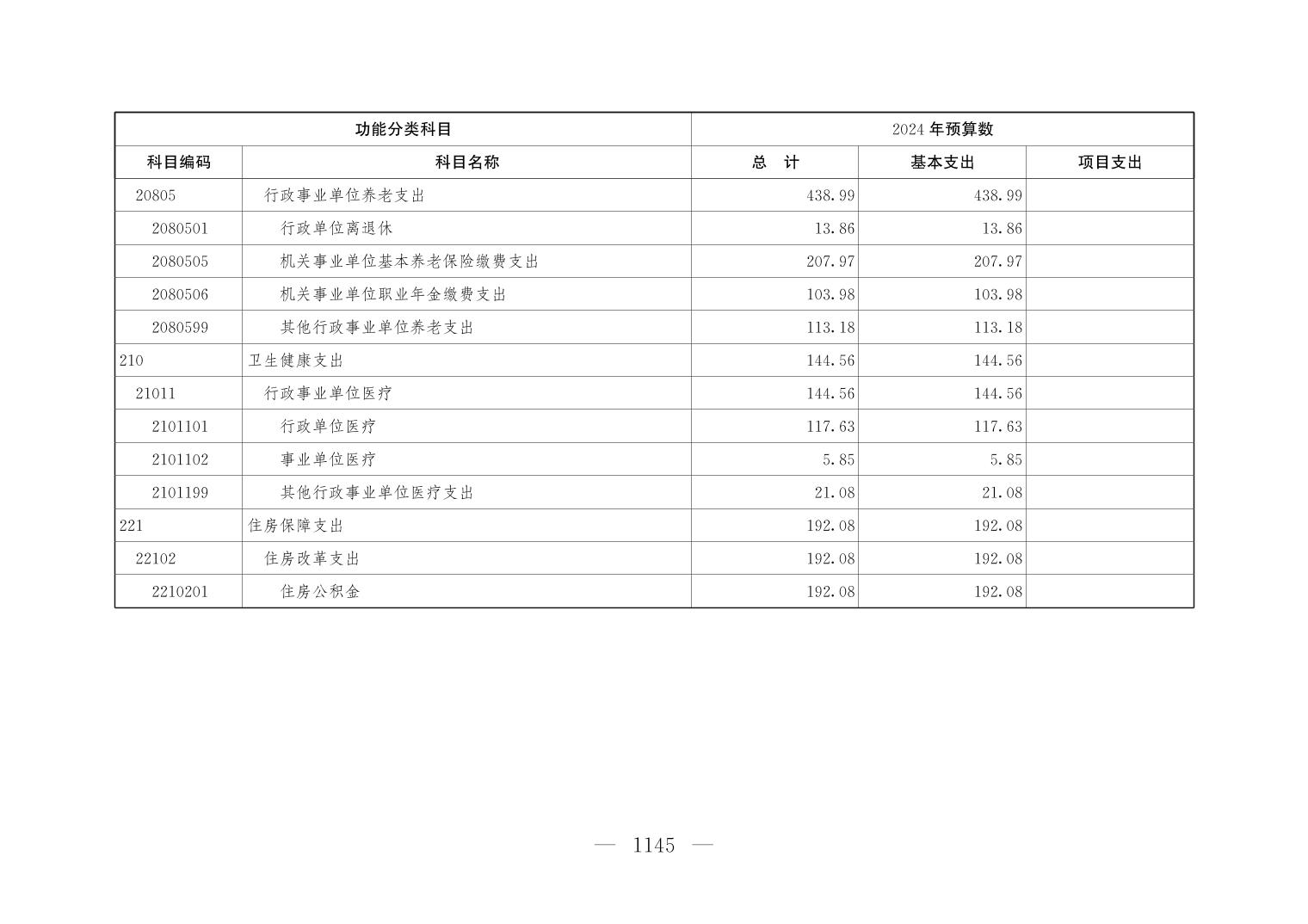 新澳门六合彩开奖记录