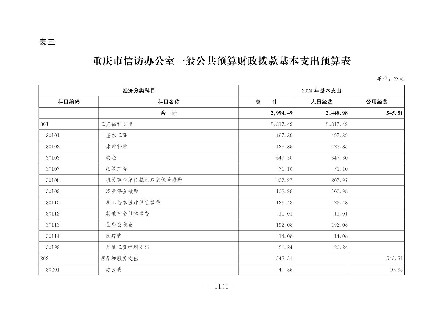 新澳门六合彩开奖记录
