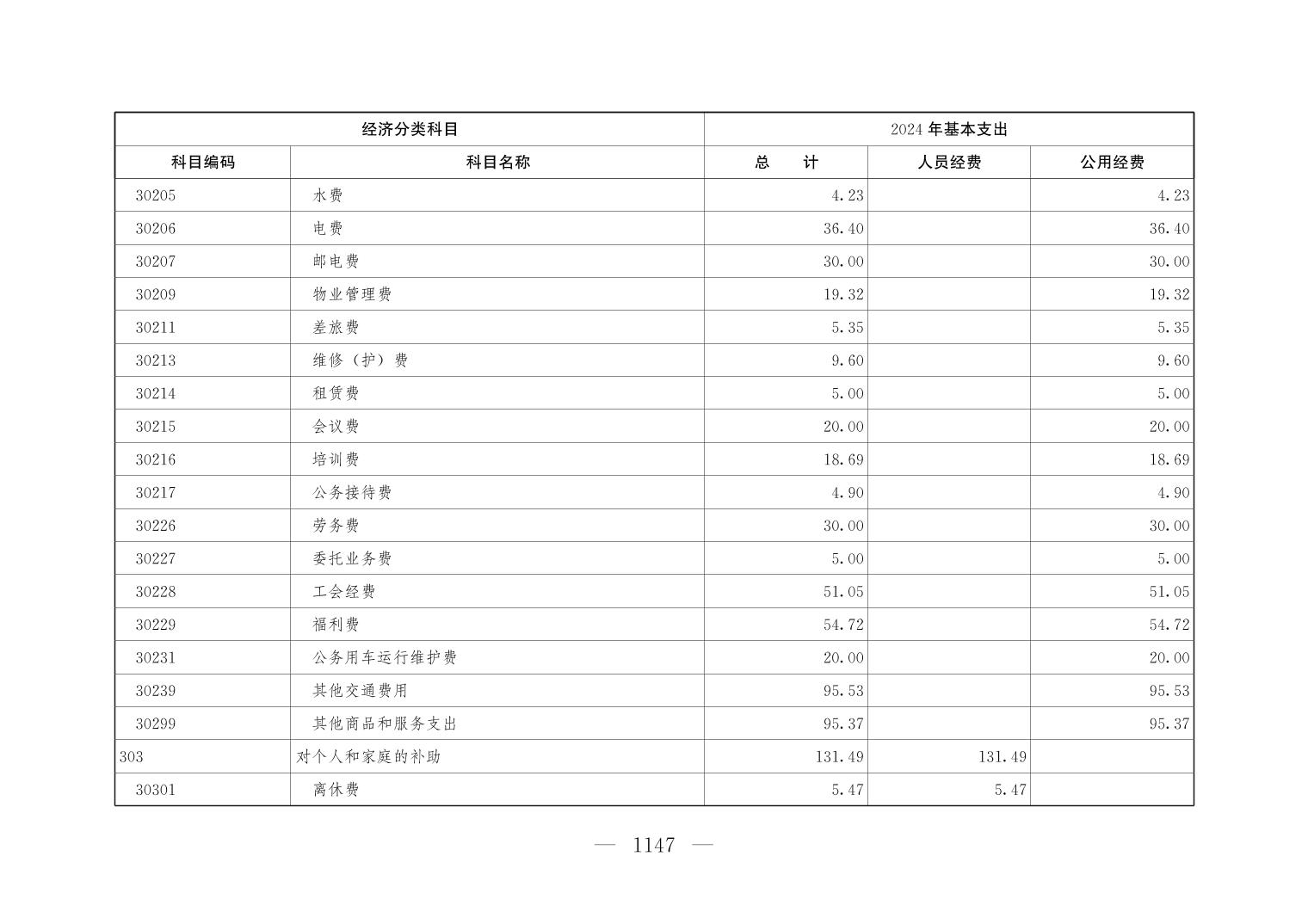 新澳门六合彩开奖记录