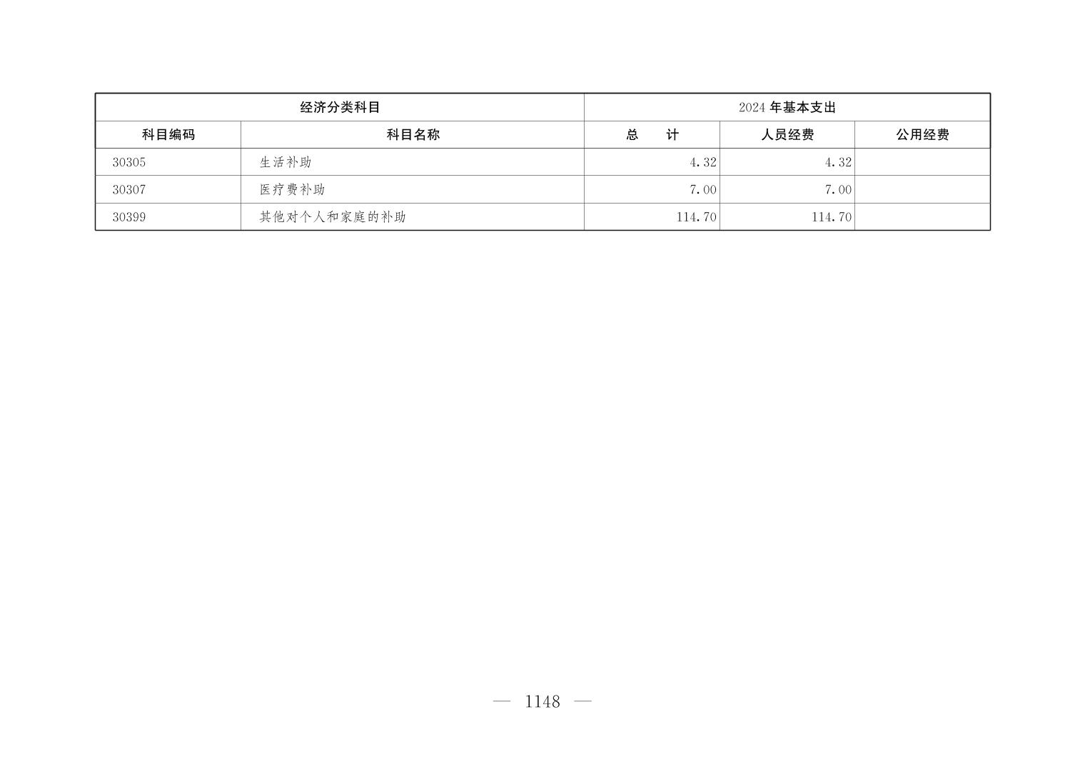 新澳门六合彩开奖记录