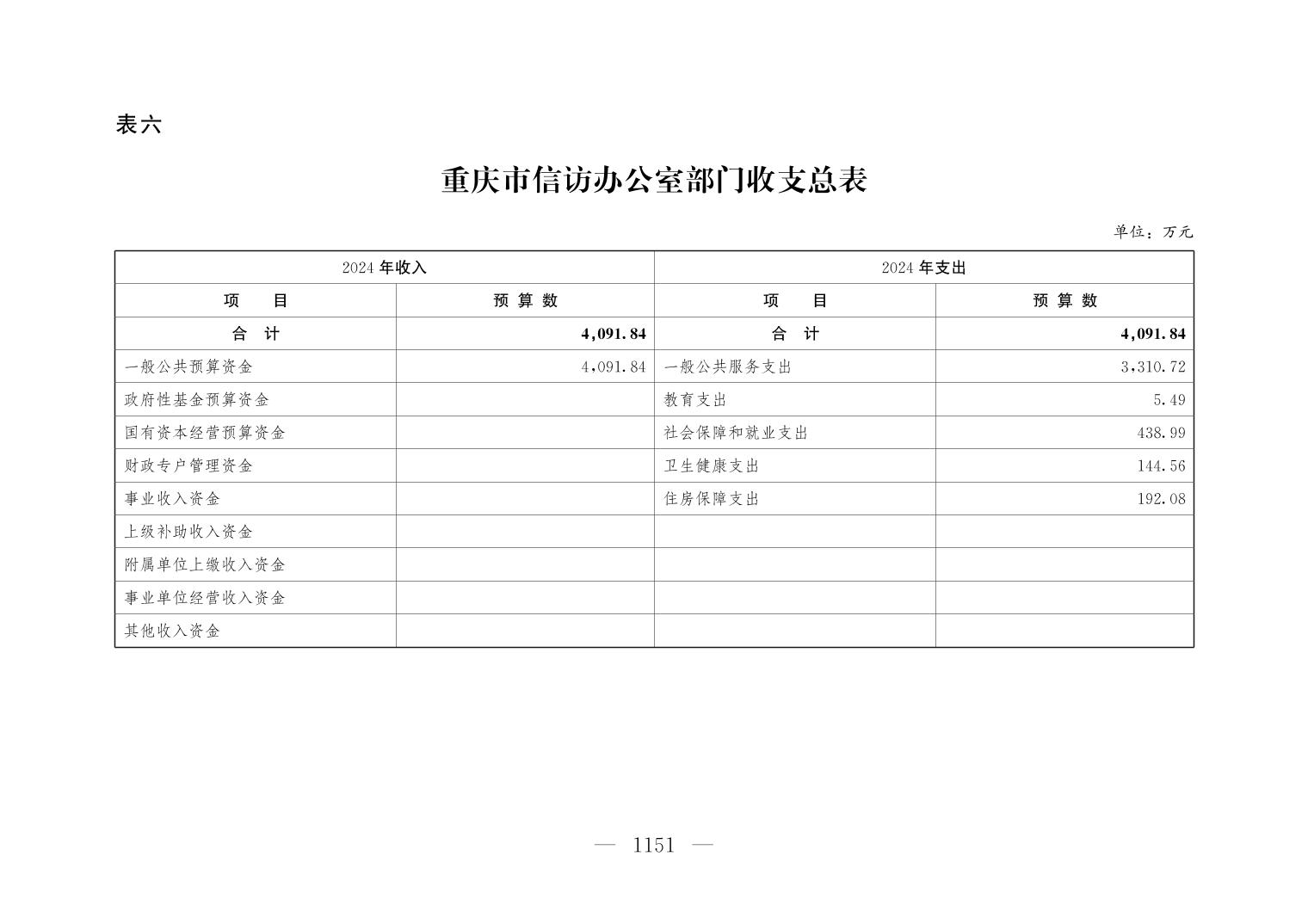 新澳门六合彩开奖记录