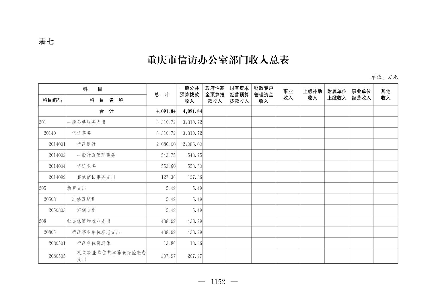 新澳门六合彩开奖记录