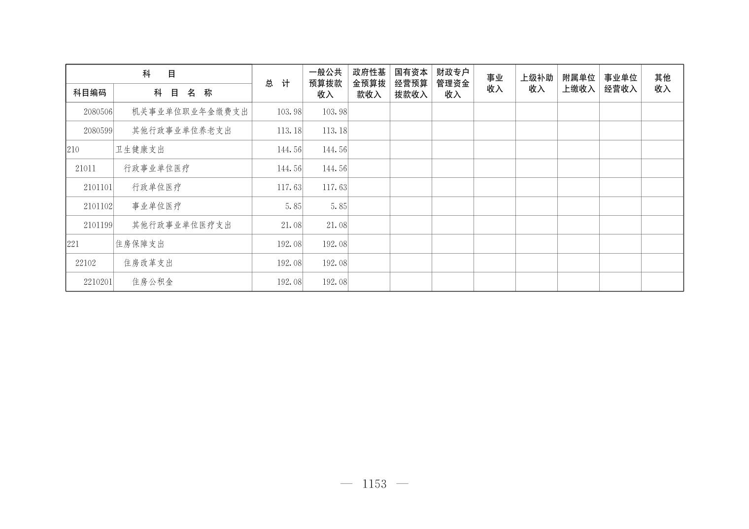 新澳门六合彩开奖记录