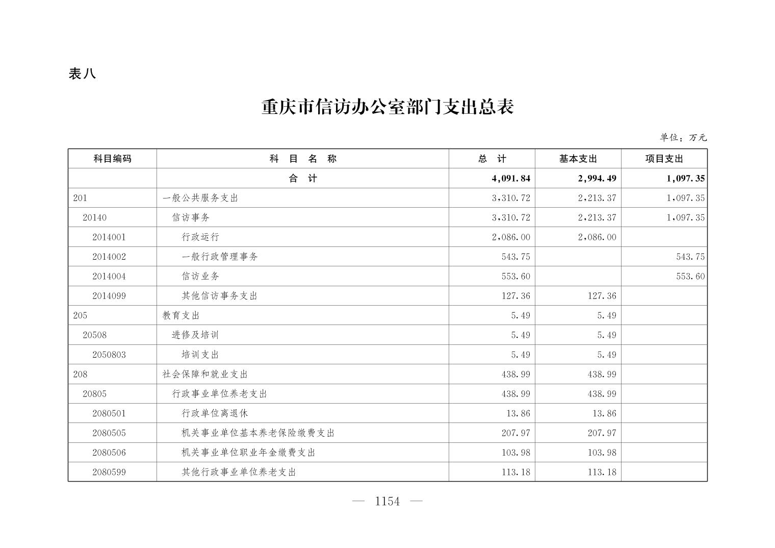 新澳门六合彩开奖记录