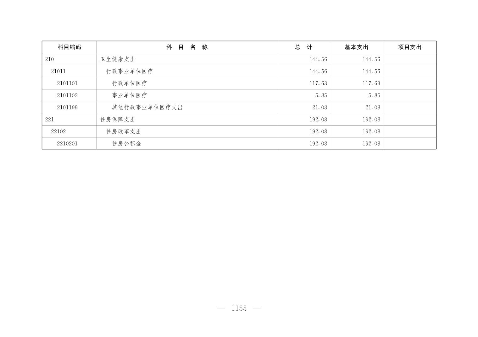 新澳门六合彩开奖记录