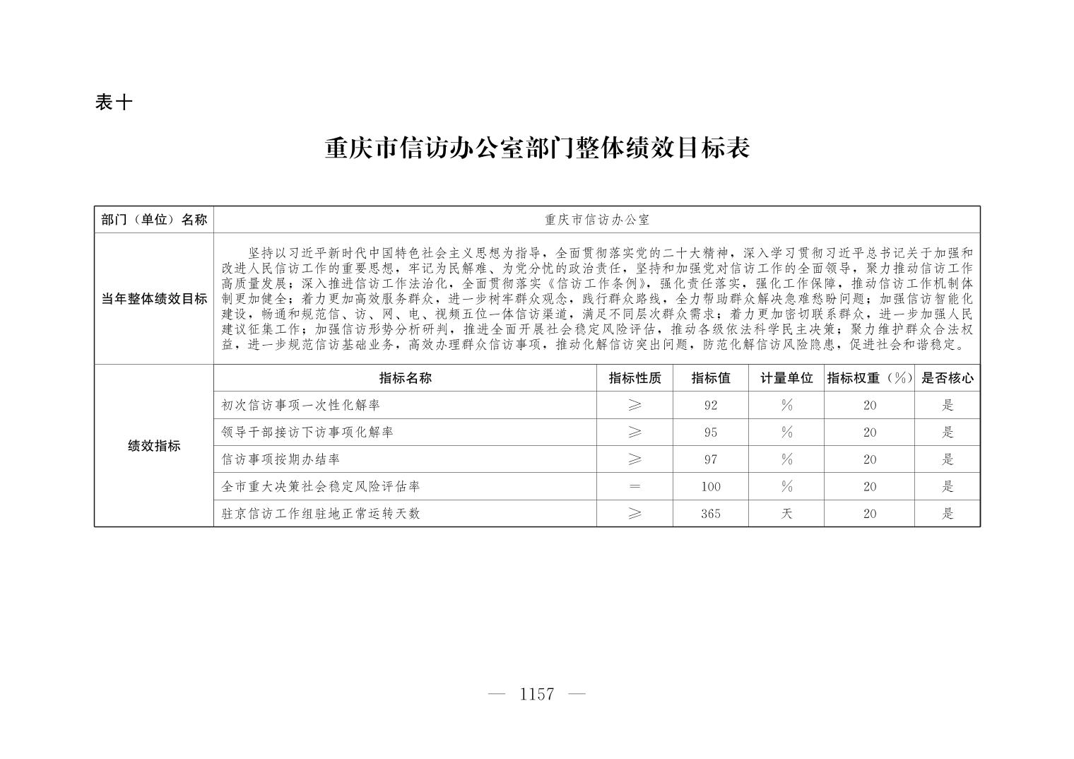 新澳门六合彩开奖记录
