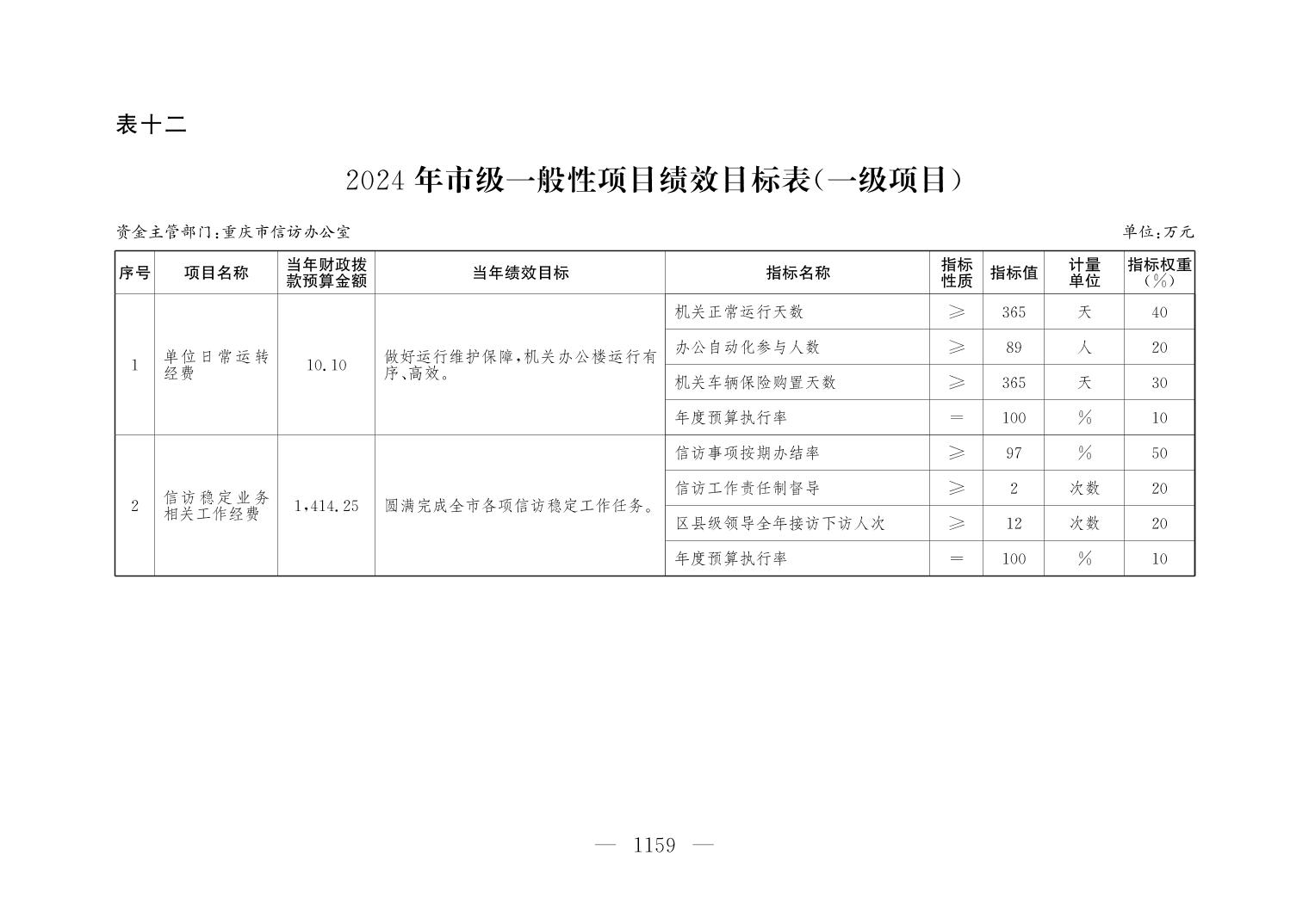 新澳门六合彩开奖记录