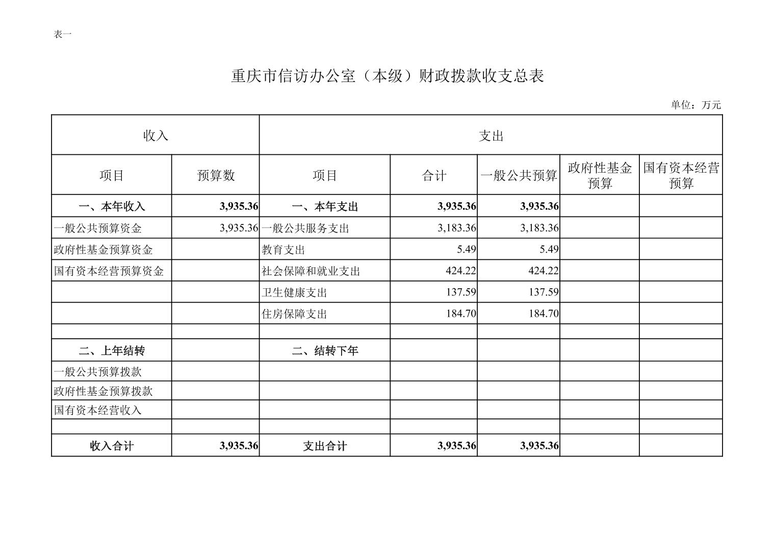 新澳门六合彩开奖记录