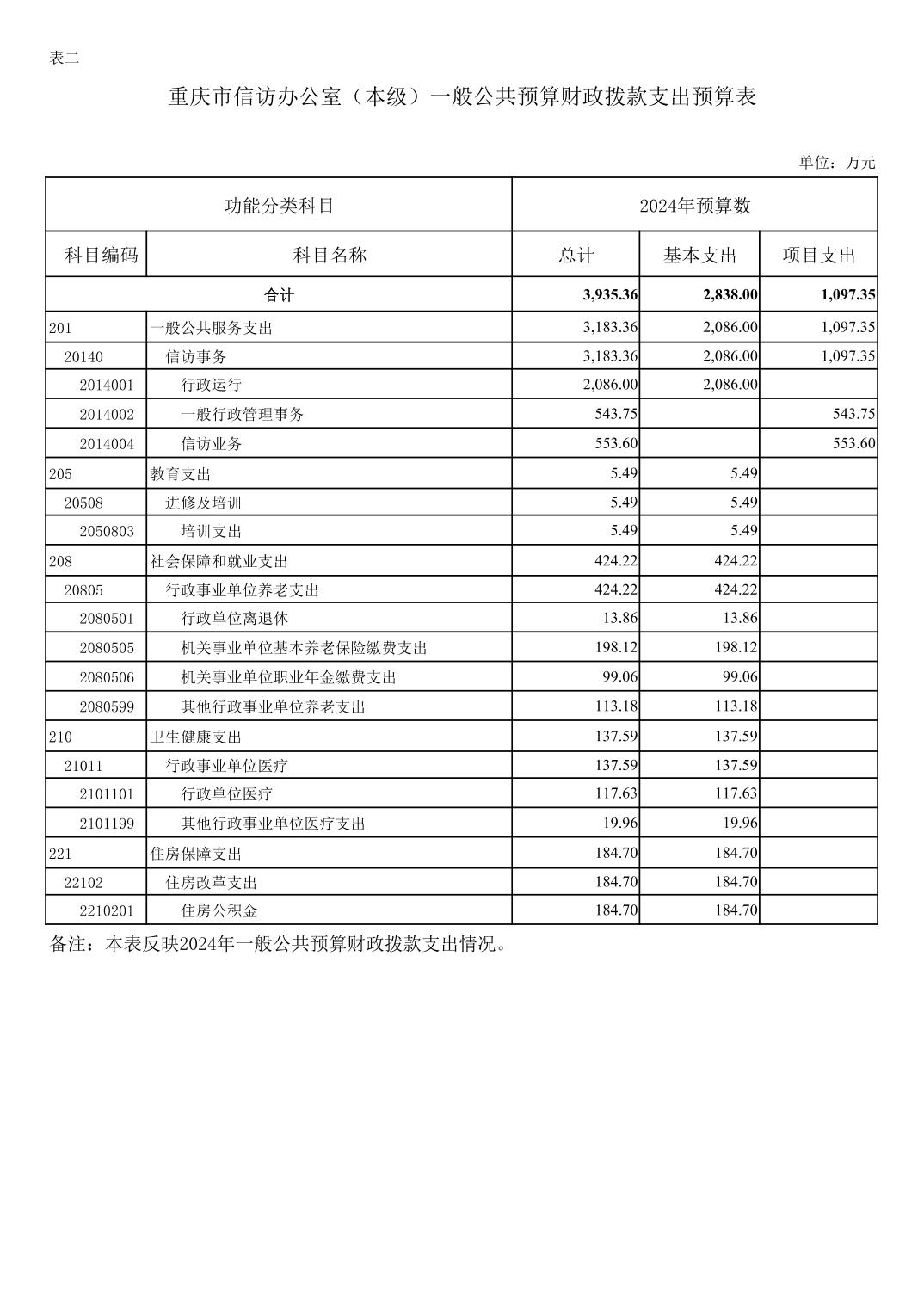 新澳门六合彩开奖记录