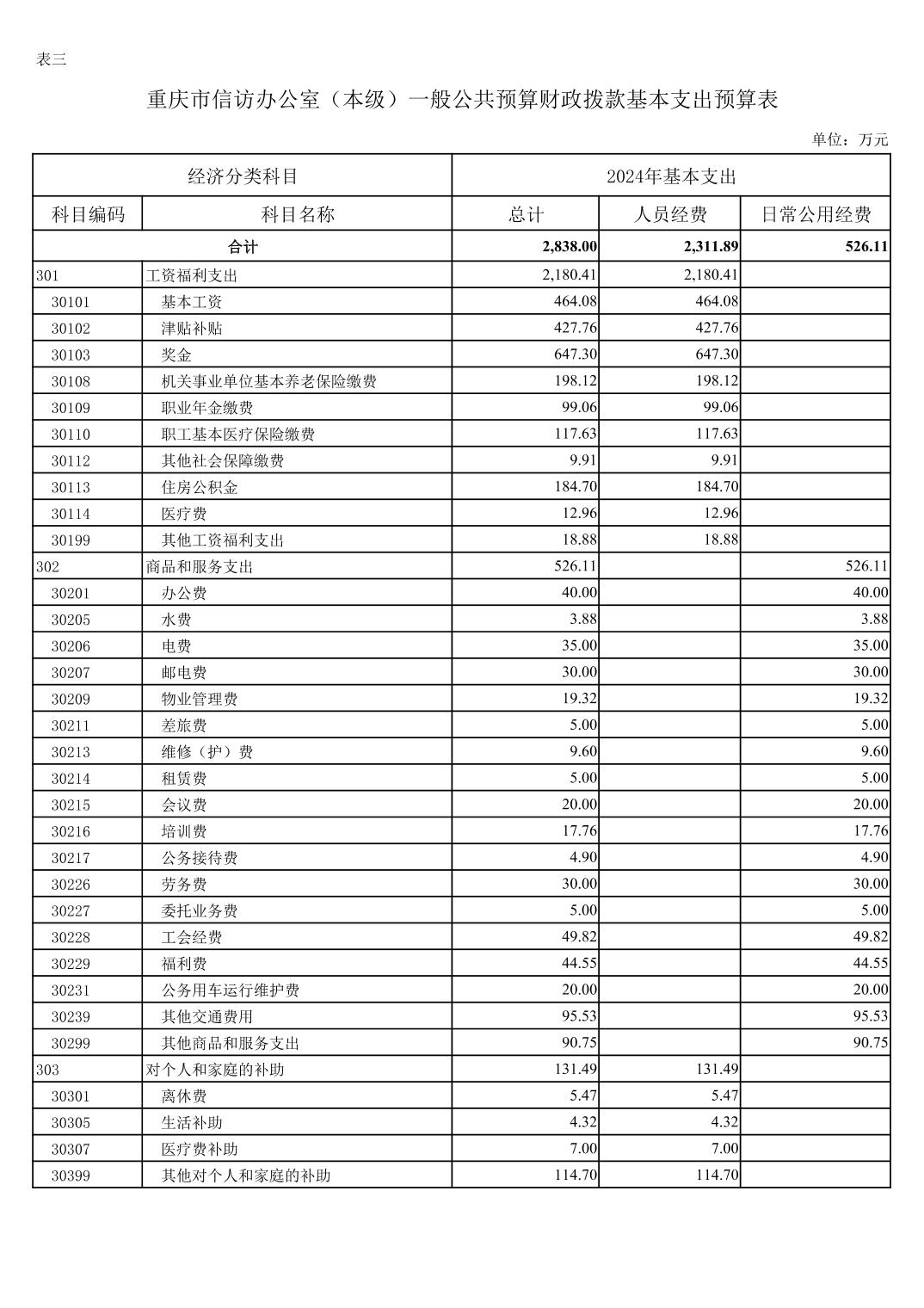 新澳门六合彩开奖记录