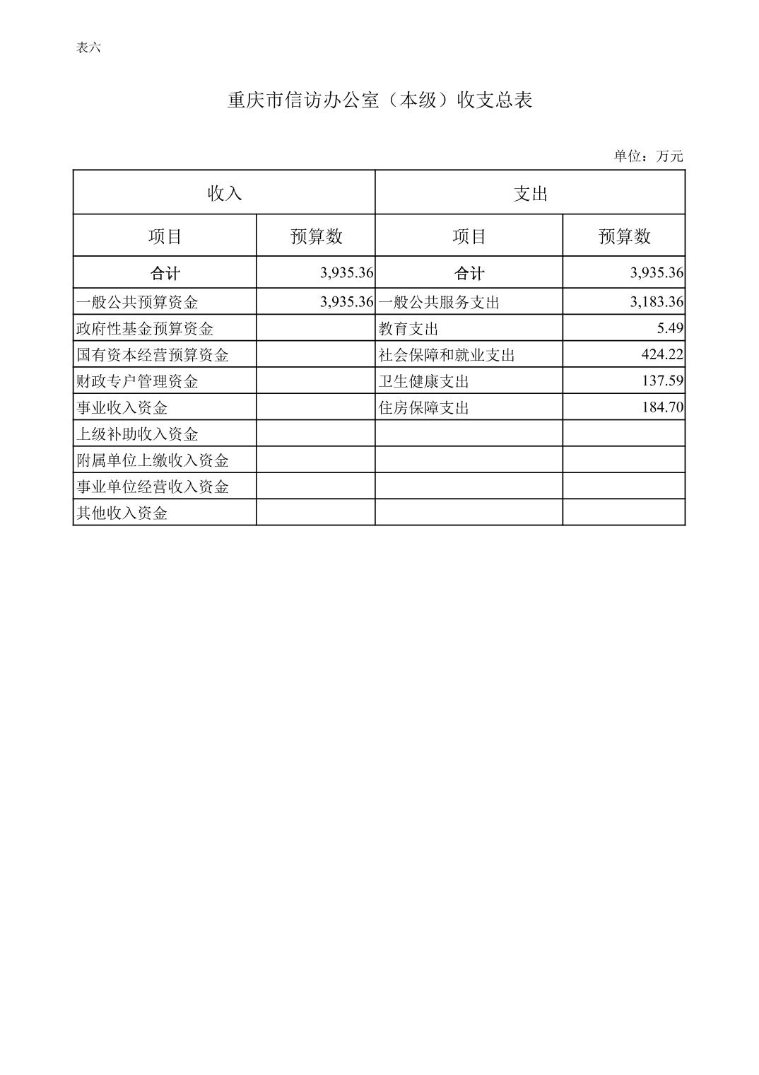新澳门六合彩开奖记录