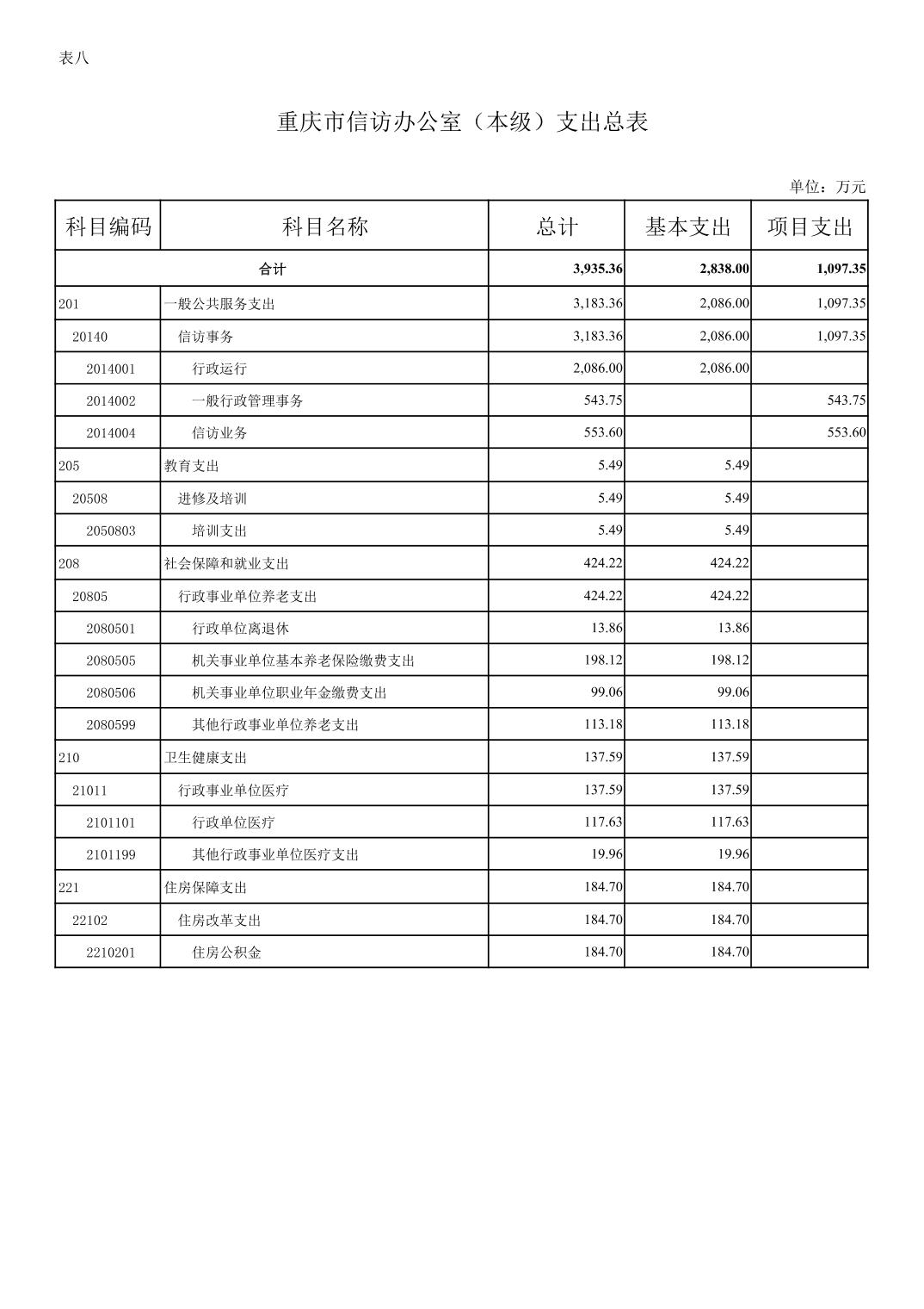 新澳门六合彩开奖记录