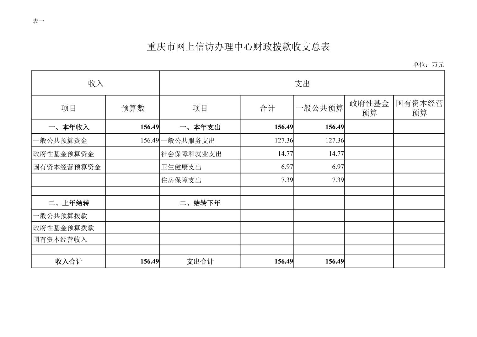 新澳门六合彩开奖记录