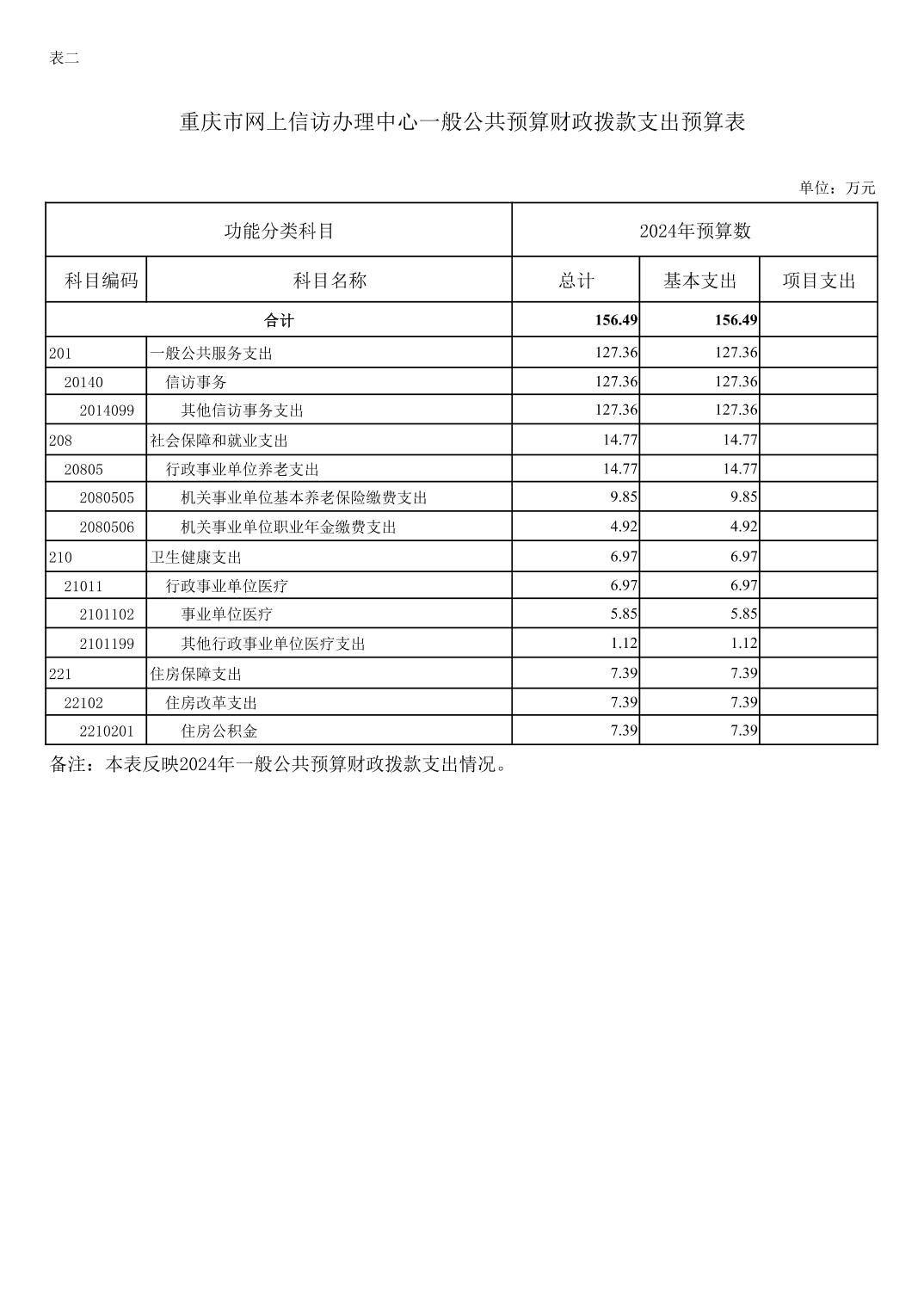 新澳门六合彩开奖记录