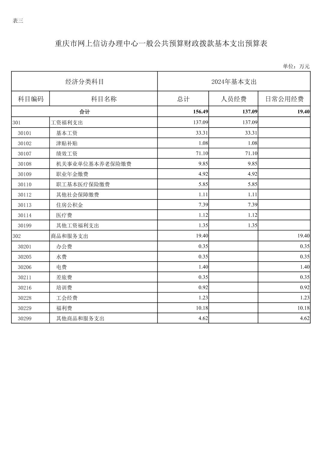 新澳门六合彩开奖记录