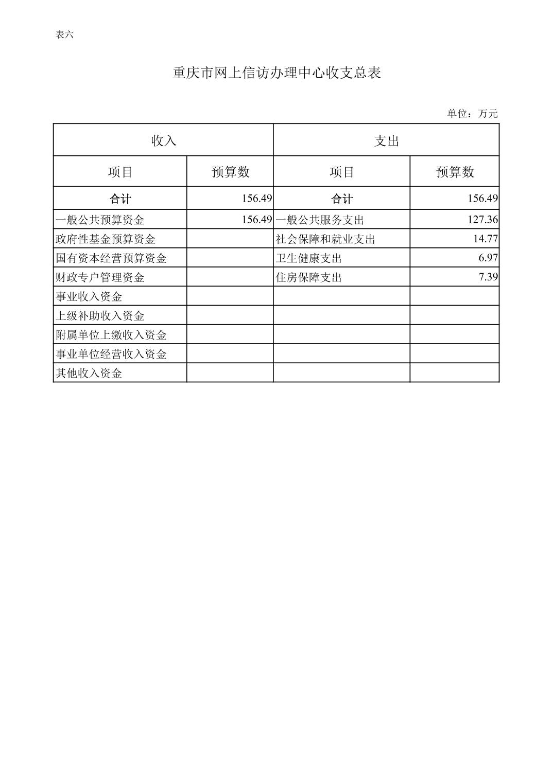新澳门六合彩开奖记录