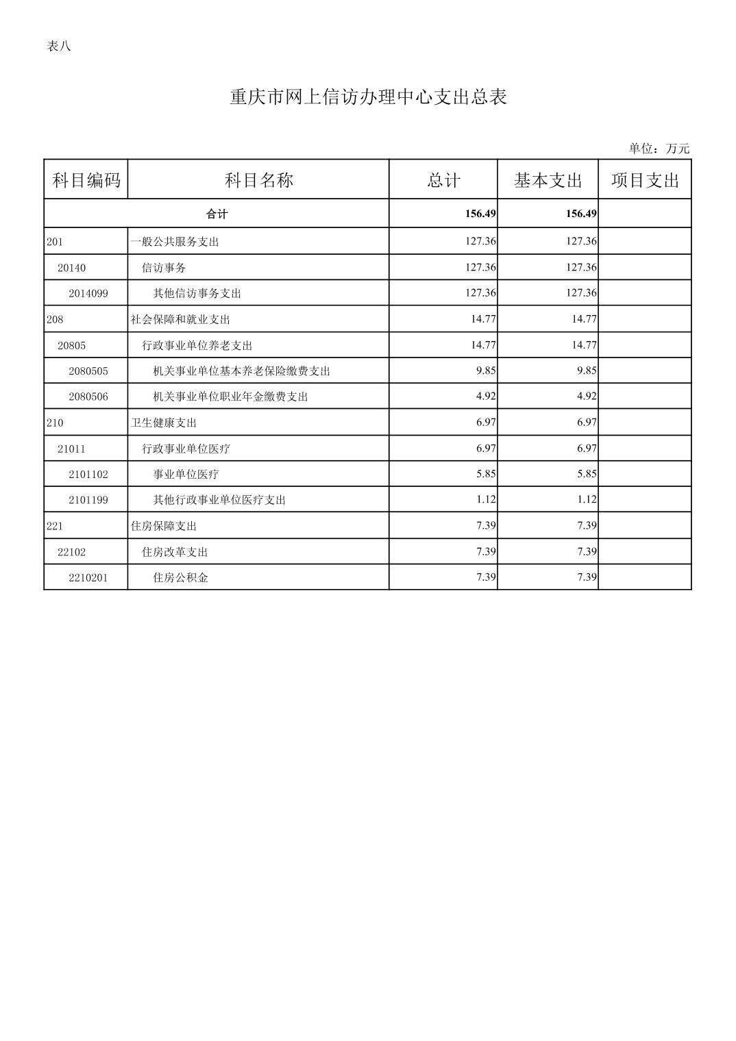 新澳门六合彩开奖记录