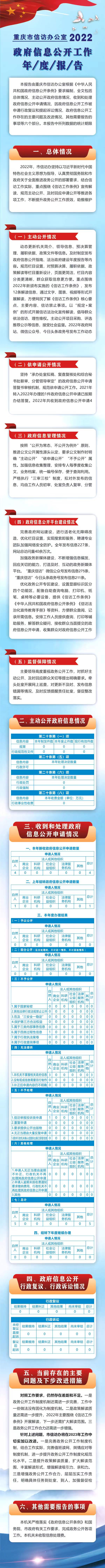 新澳门六合彩开奖记录
